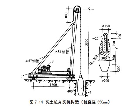 荥经挤密桩地基